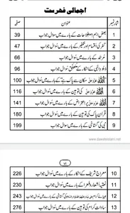 Kufriya Kalimat Ke Bare Mein screenshot 2