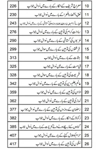 Kufriya Kalimat Ke Bare Mein screenshot 3