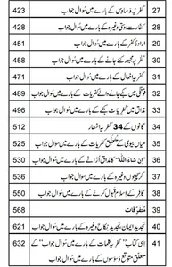 Kufriya Kalimat Ke Bare Mein screenshot 4