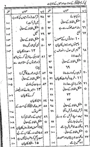 Dawat e Islami screenshot 5