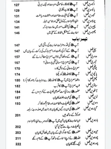 Shifa Shareef Qazi Ayaz Urdu screenshot 3