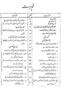 tarbiyat e aulad book screenshot 1