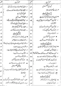 tarbiyat e aulad book screenshot 2