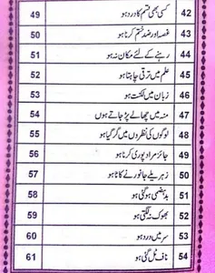 Wazaif ul Abrarوظائِف الاَبرار screenshot 2