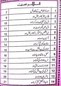 Wazaif ul Abrarوظائِف الاَبرار screenshot 4