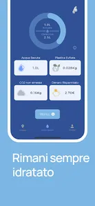 HubWater screenshot 3