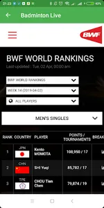 Badminton Live. Results 4 fans screenshot 1