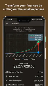 Coffee to Money Converter screenshot 3