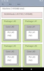 hwloc lstopo screenshot 7