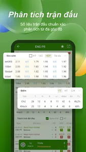Bongdalu – Tỉ số bóng đá screenshot 1