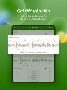 Bongdalu – Tỉ số bóng đá screenshot 7