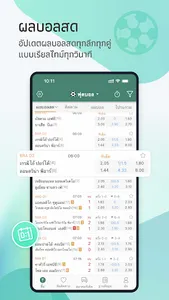 Thscore Pro screenshot 0