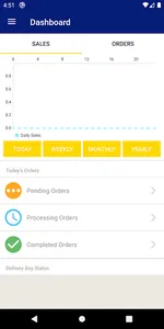 Hypercity delivery screenshot 1
