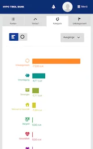 hypo@mobile screenshot 2