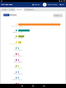 hypo@mobile screenshot 7