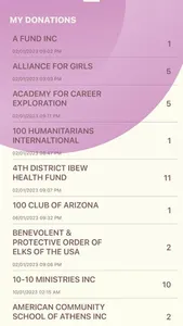 i2-Donate screenshot 15