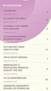 i2-Donate screenshot 5