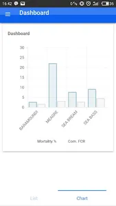 AquaViz screenshot 4