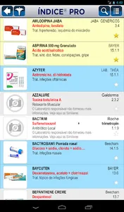 Indice Pro screenshot 3