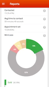 TurboLeads screenshot 2