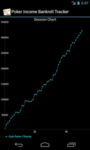 Poker Income Bankroll Tracker screenshot 0