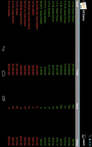 Poker Income Bankroll Tracker screenshot 13