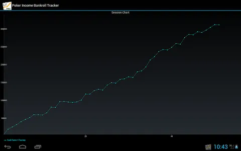 Poker Income Bankroll Tracker screenshot 16