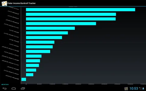 Poker Income Bankroll Tracker screenshot 17