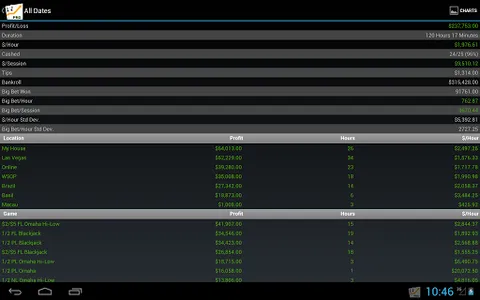 Poker Income Bankroll Tracker screenshot 20