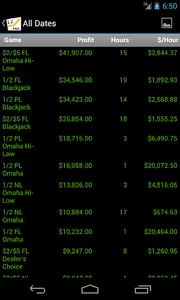 Poker Income Bankroll Tracker screenshot 3