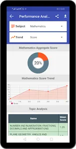 WAEC/NECO 2023 - TestDriller screenshot 10