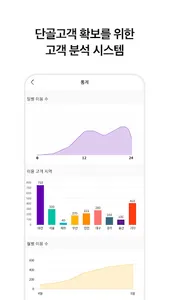 포인트투어 파트너 - 포인트투어 가맹점 전용 screenshot 2