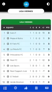 A.D.N. Ligas y Torneos screenshot 0