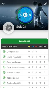 A.D.N. Ligas y Torneos screenshot 1
