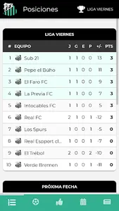 Torneos Costasur screenshot 0