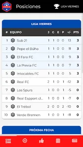 La Masia Torneos screenshot 0