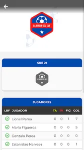 La Masia Torneos screenshot 1