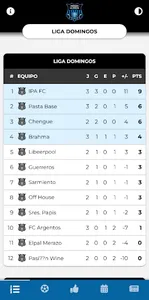 Torneos La Previa screenshot 0
