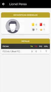Super Liga F7 Pilar screenshot 2