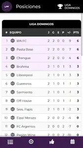 Liga Paranaense de Futbol screenshot 0