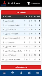 Fútbol Club Náutico Zárate screenshot 0