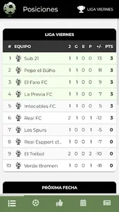 PCC Funes screenshot 0