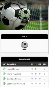 PCC Funes screenshot 1