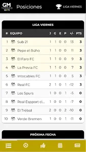 Torneo GM screenshot 0