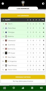 El Dios De Los Torneos screenshot 0