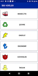İBB Veriler screenshot 0