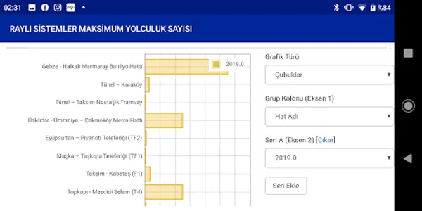 İBB Veriler screenshot 5