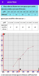 MADHYAMIK MATH SUGGESTIONS WIT screenshot 4