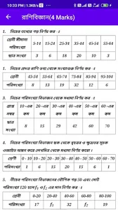 MADHYAMIK MATH SUGGESTIONS WIT screenshot 5