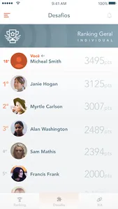 iCANamy iCorp screenshot 2